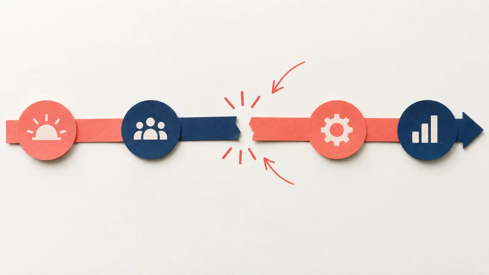 Paper workflow with a visible break between audience and editing stages